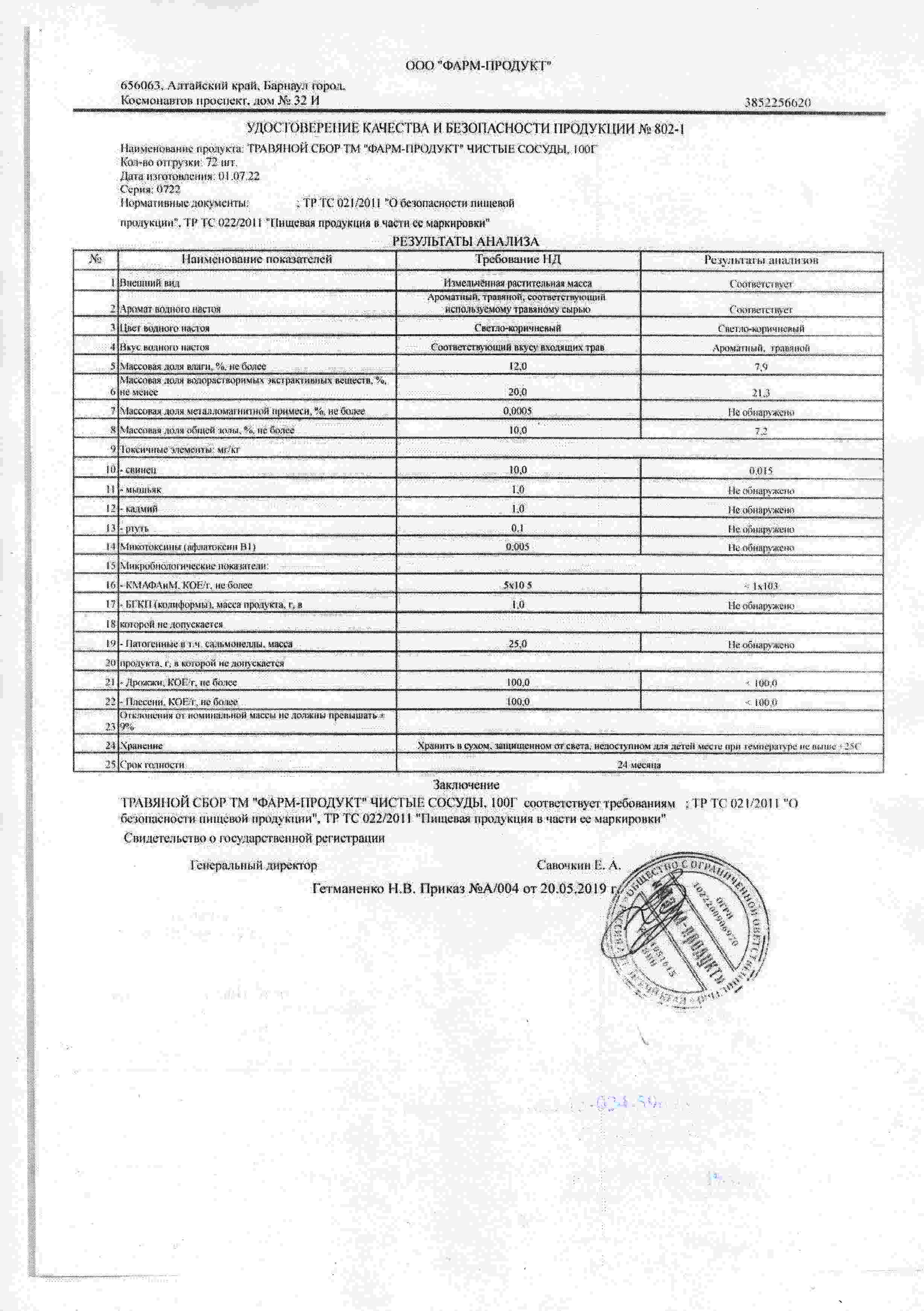 Паспорт №072022